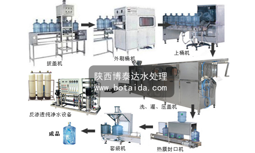 博泰達桶裝純凈水生產(chǎn)線